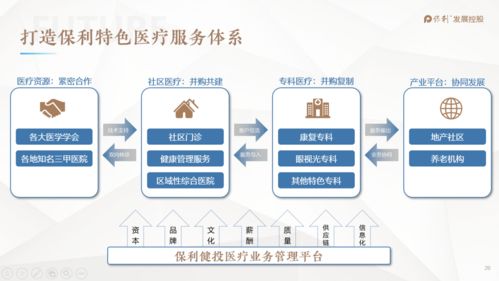 银发科技 新材料技术如何重塑中国特色养老服务新生态